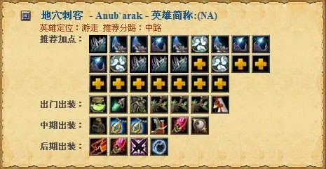 dota2沉默出装 dota2沉默出装顺序