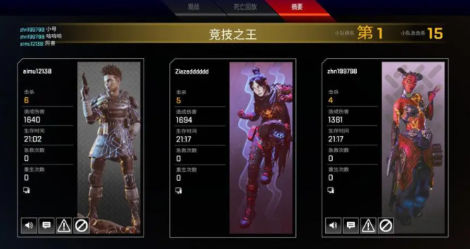 apex英雄fov多少合适？apexfov多少合适