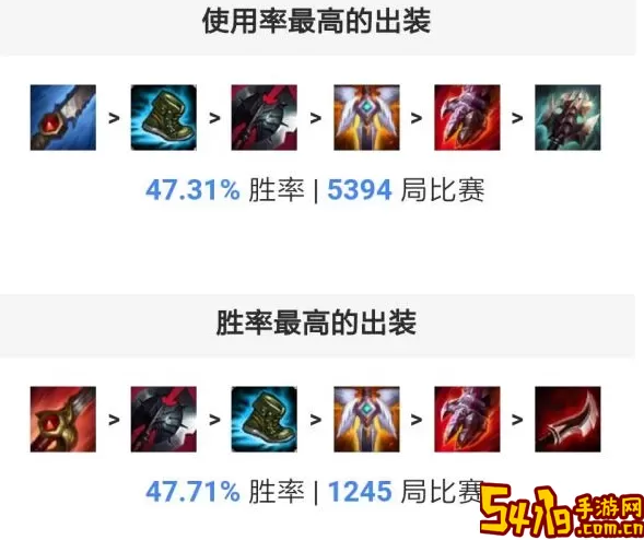 大司马皇子出装 大司马皇子出装顺序 攻略明确任务解法