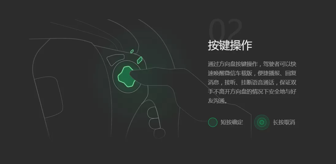 微信车载版图1