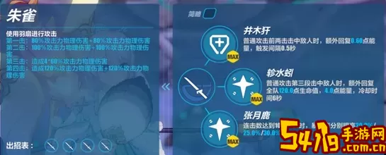 《崩坏：星穹铁道》苏溪朱雀与杏房成就指南