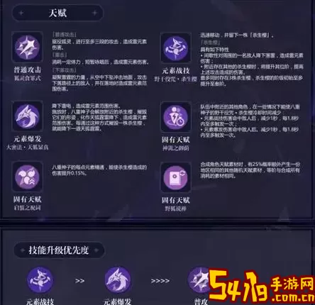 《原神》八重神子毕业面板属性介绍