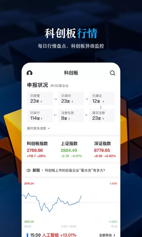 科创板日报最新版本图2