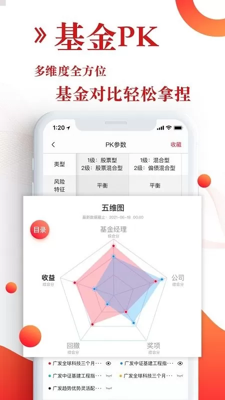 韭圈儿app下载图1