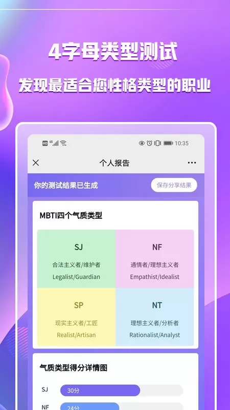 MBTI职业性格测试安卓下载图3