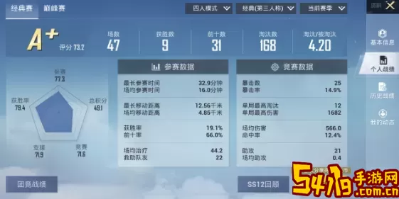 和平精英kd多少才算厉害