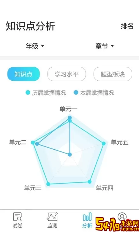 专课专练管理端正版下载