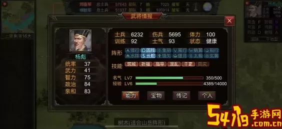 群雄时代儿女天赋
