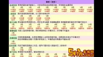 ro手游 暴刺 暴击