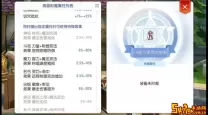 ro手游 附魔