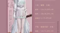 ro手游 天衣