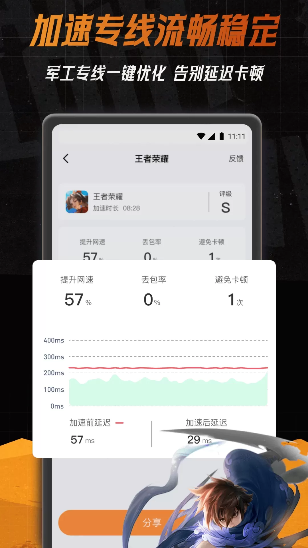 小6加速器官网版下载图4