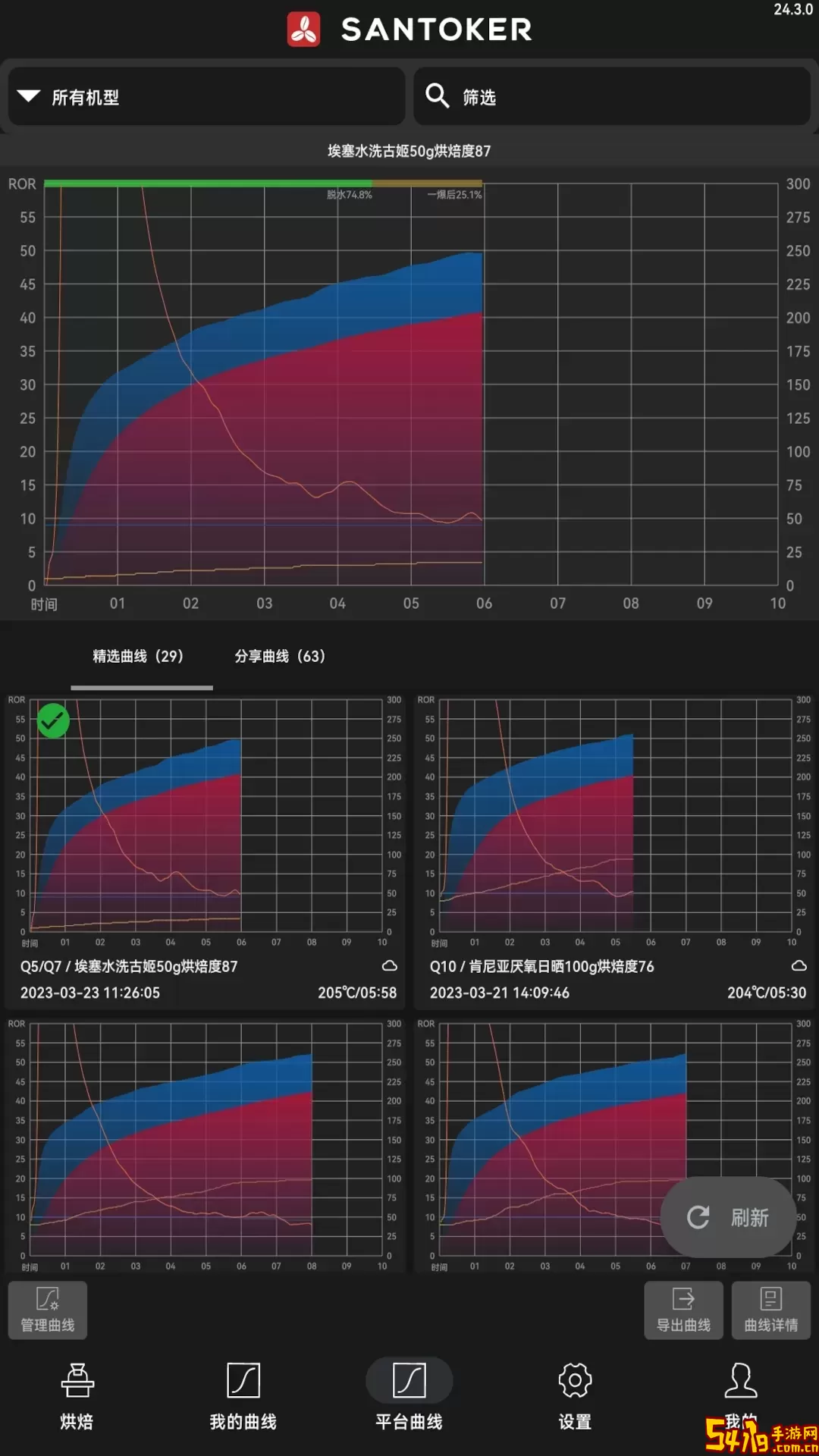 SANTOKER烘豆帮下载免费版