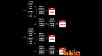 msi2023比赛赛程