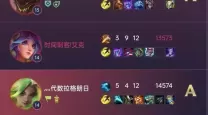 lol所有adc英雄名字