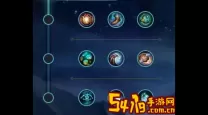 s11lol天赋一览表
