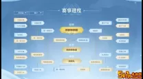 2023无限火力官方公告