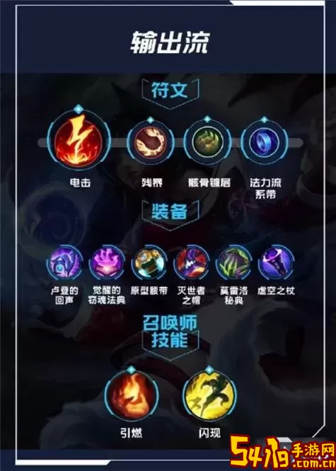 lol中单通用符文