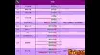 ff14一定要转职才能直升嘛