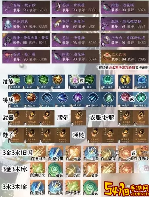 九阴真经臂力最高内功