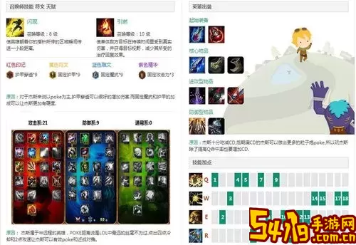 lol杰斯上单天赋