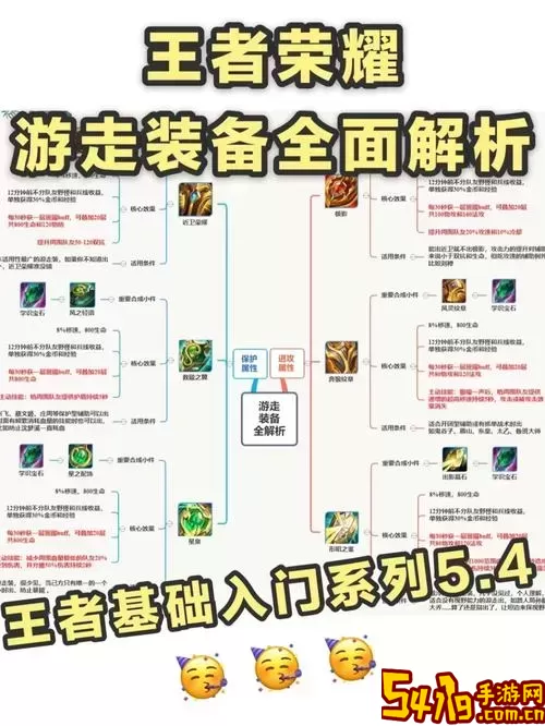 联盟辅助装怎么出