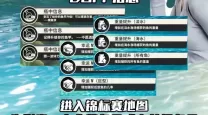 零之轨迹钓鱼攻略和钓鱼点一览