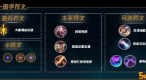 寒冰带什么符文