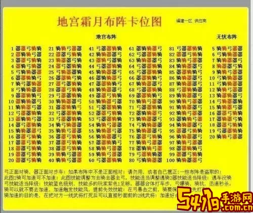 七雄争霸3亿战力能过多少楼