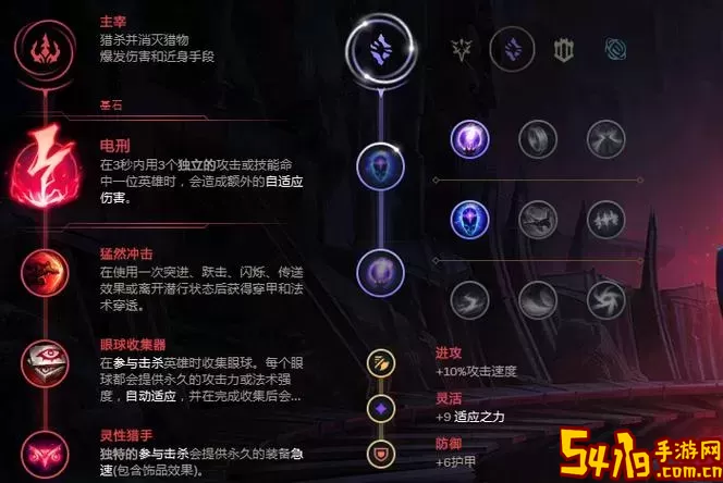 lol选英雄是怎么选符文