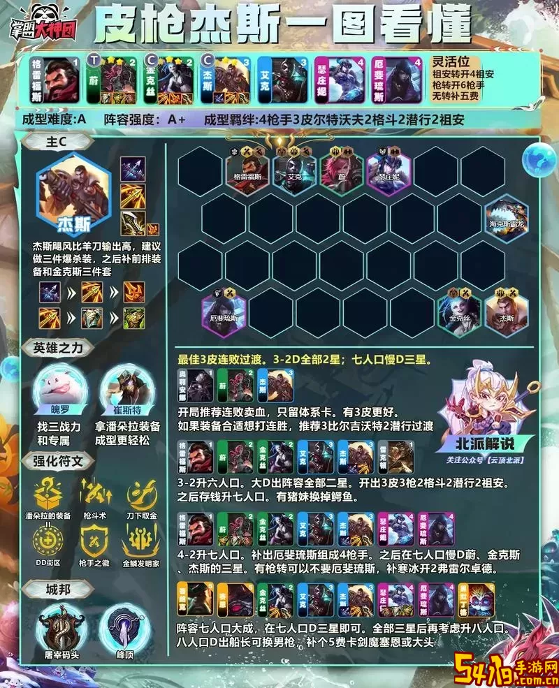云顶之弈s6杰斯后排装备