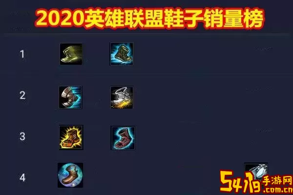 lol鞋子装备