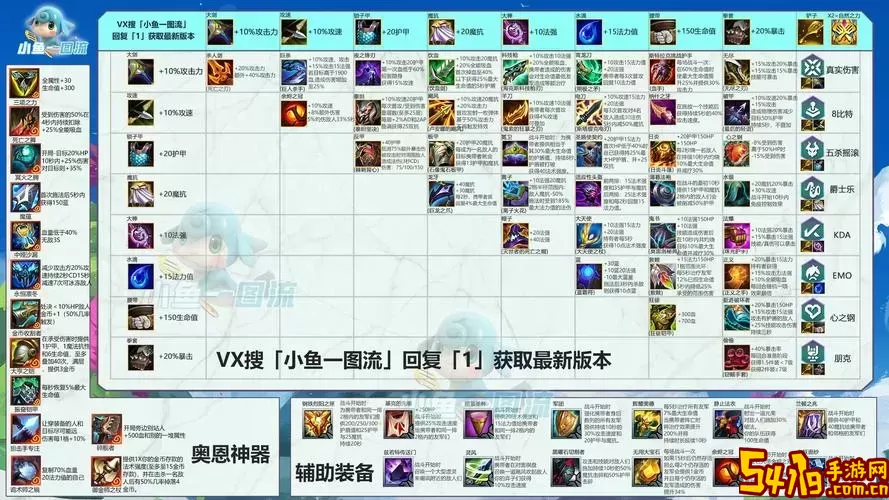 盲僧符文s10打野符文
