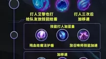 英雄联盟怎么使用符文