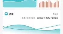 最终幻想14奶妈选什么守护神