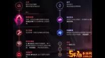 lol副系天赋