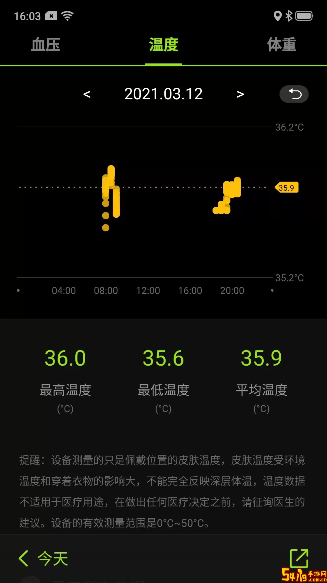 Fit-Max下载免费版