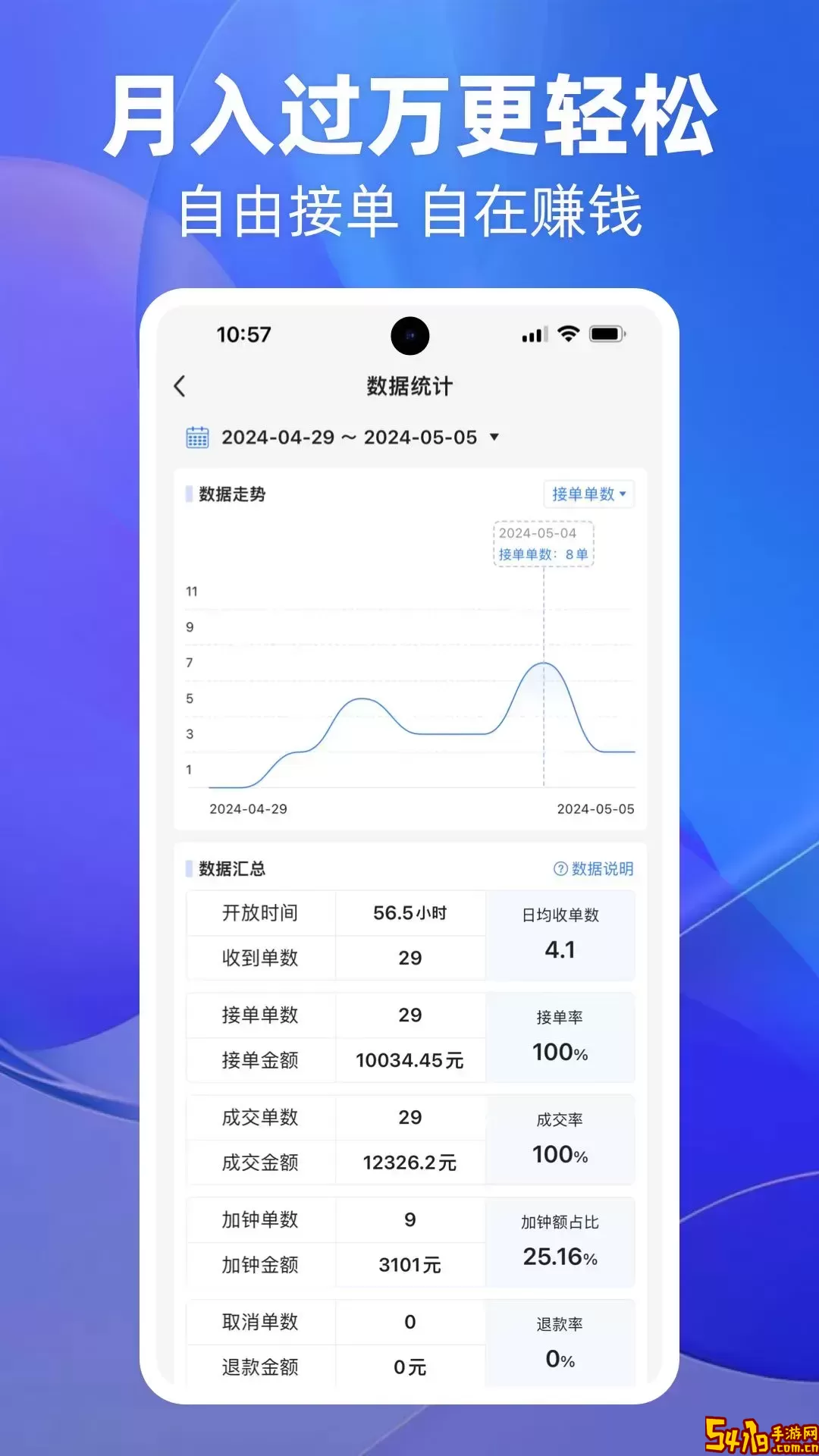 上单最新版