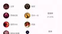 亚索最强符文天赋