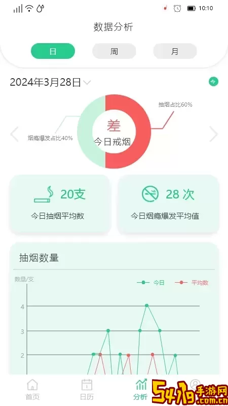 决心戒烟官网版最新