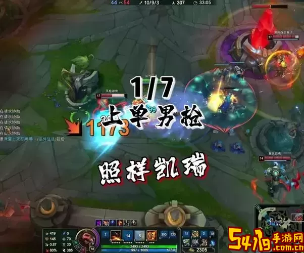 lol男枪天赋