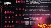 英雄联盟卡符文页