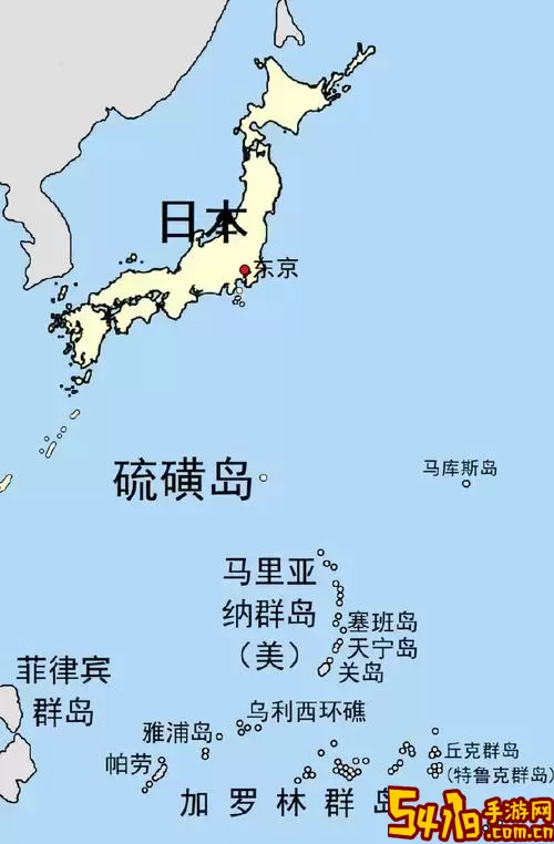 太平洋中部岛国有哪些