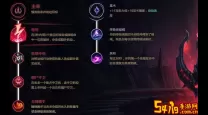 盲僧点什么符文天赋