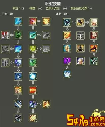 自由幻想战士带什么属性的灵-自由幻想87套400灵战士