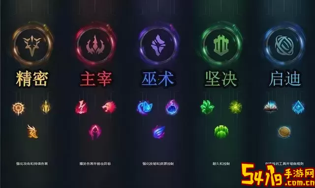 lol减冷却的符文
