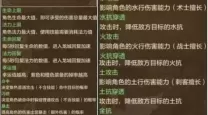 自由幻想术士技能加点-自由幻想术士技能加点推荐