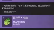 永劫无间妖刀姬天赋怎么点