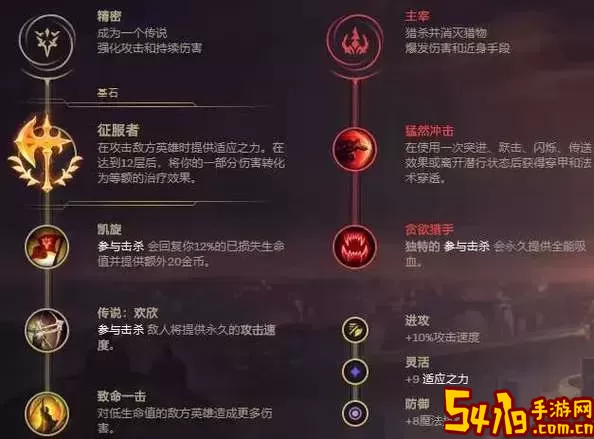 英雄联盟伤害最高符文