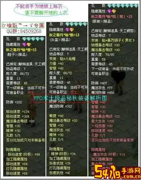 自由幻想战士装备-自由幻想战士装备推荐